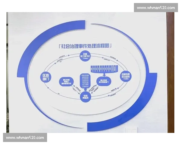 围绕规则修订推动制度优化与治理现代化实践路径综合研究深入探讨