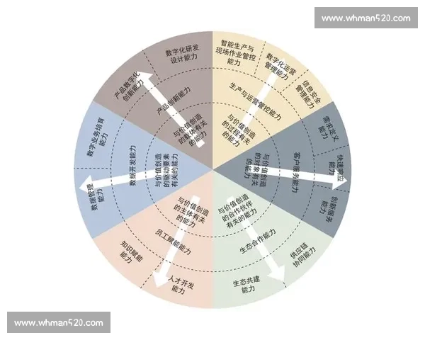 以集团战略为核心推动企业持续创新与全球市场拓展的路径分析