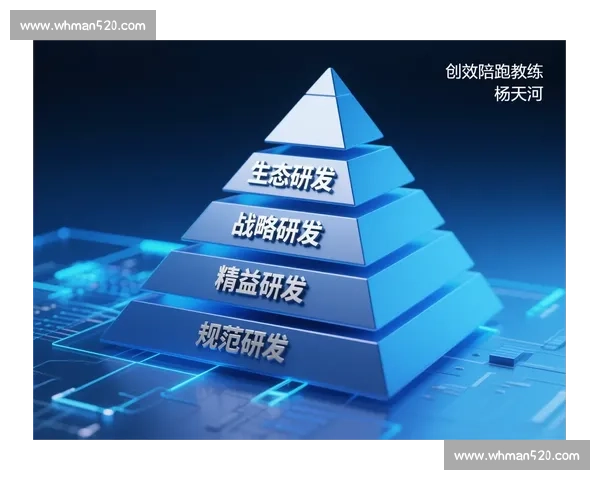 打造企业持续竞争力的领先优势战略与创新路径探索